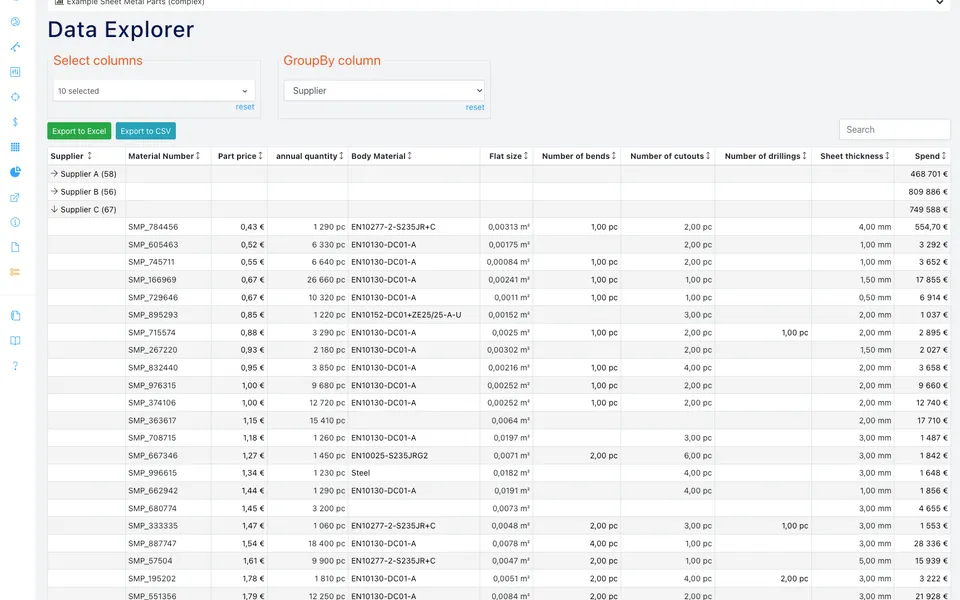 COVALYZE part-level feature and cost data explorer