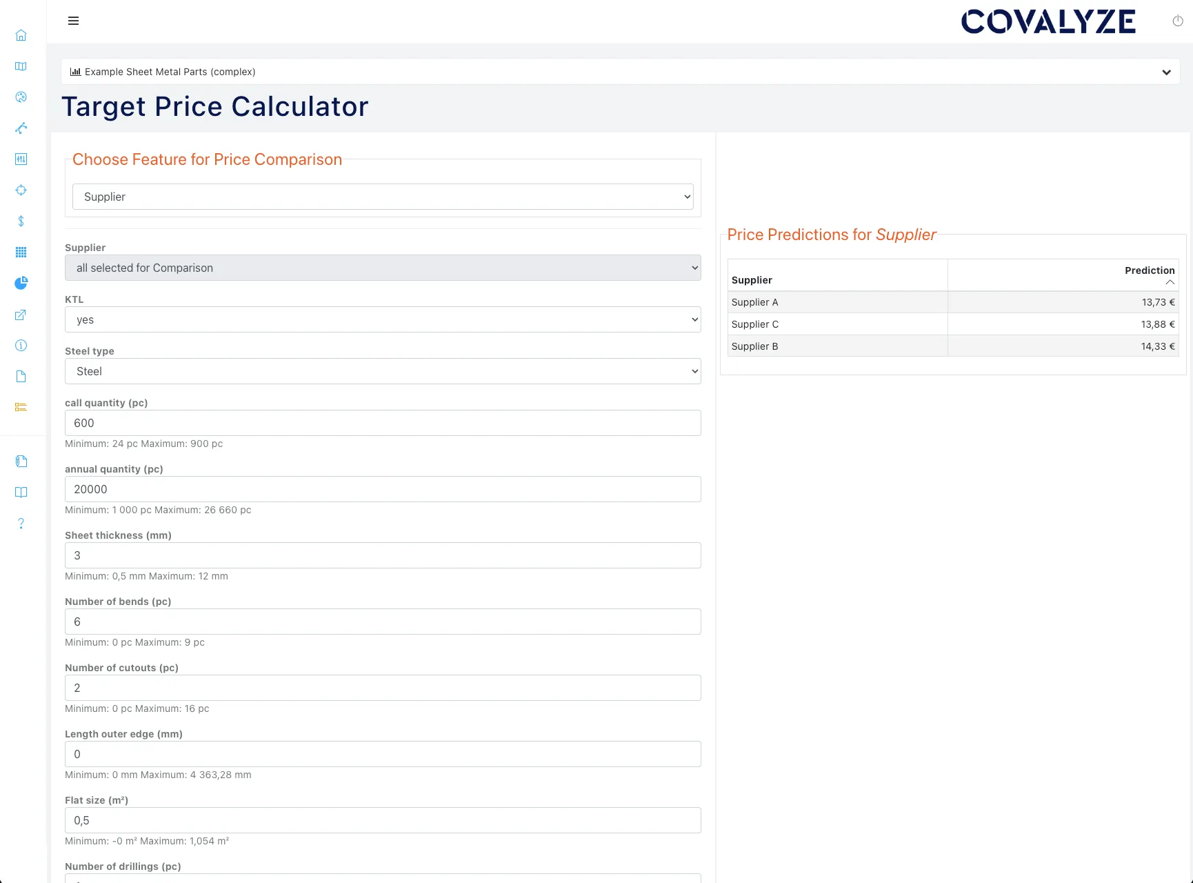 COVALYZE feature-based target price calculator